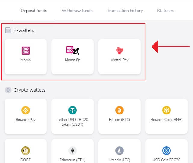 How to Trade at Stockity: Beginner Trading Workflow