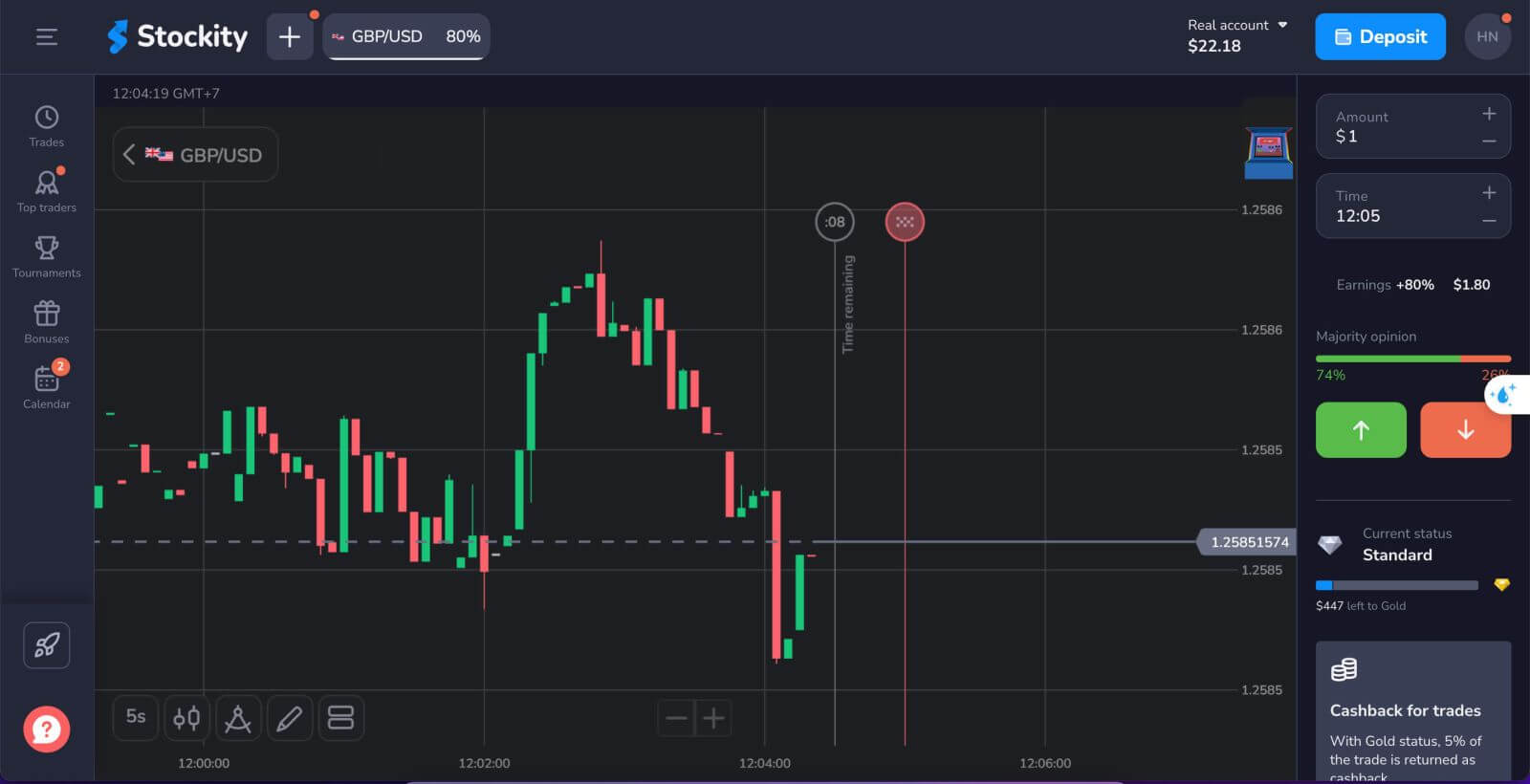 How to Trade at Stockity: Beginner Trading Workflow