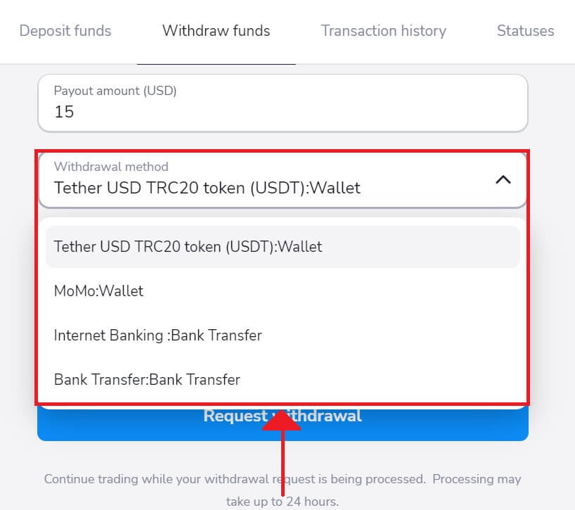 How to Trade at Stockity: Beginner Trading Workflow