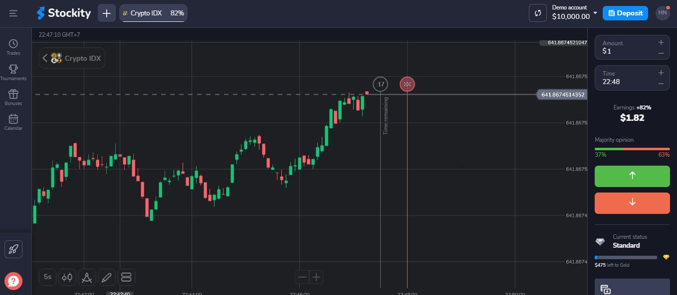 Приєднайтеся до партнерської програми Stockity: кроки, щоб стати партнером