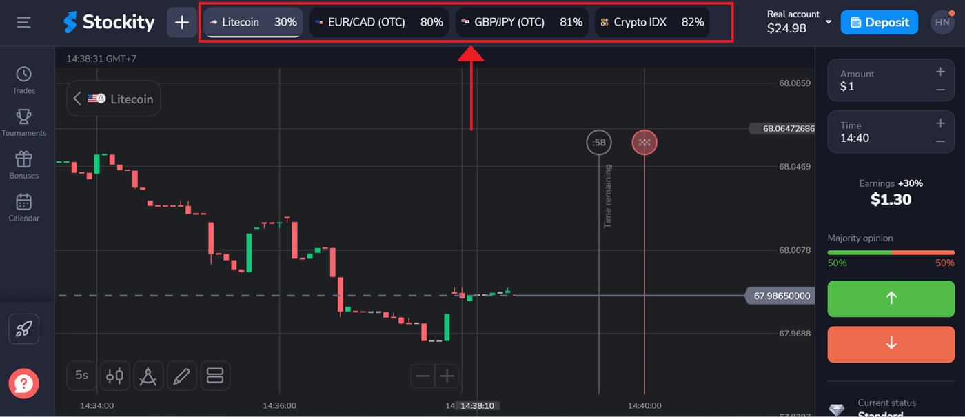 Розпочніть торгівлю Stockity: покроковий посібник для початківців