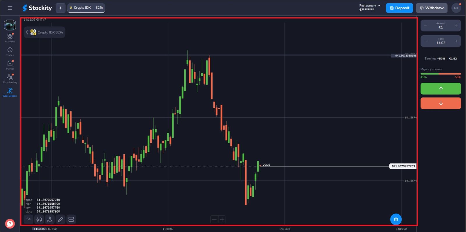 Stockity Trading Guide 2026: How Fixed-Time Trading Works for Beginners