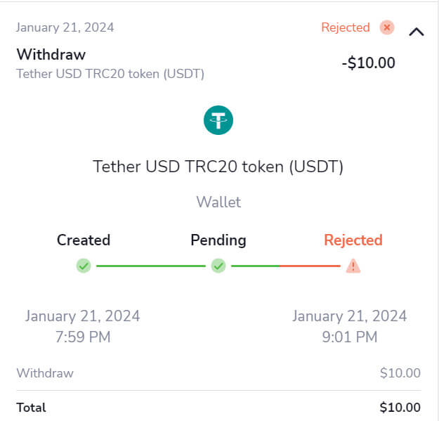 Stockity Withdraw and Deposit: Methods, Times & Limits